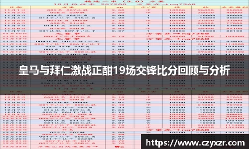 皇马与拜仁激战正酣19场交锋比分回顾与分析